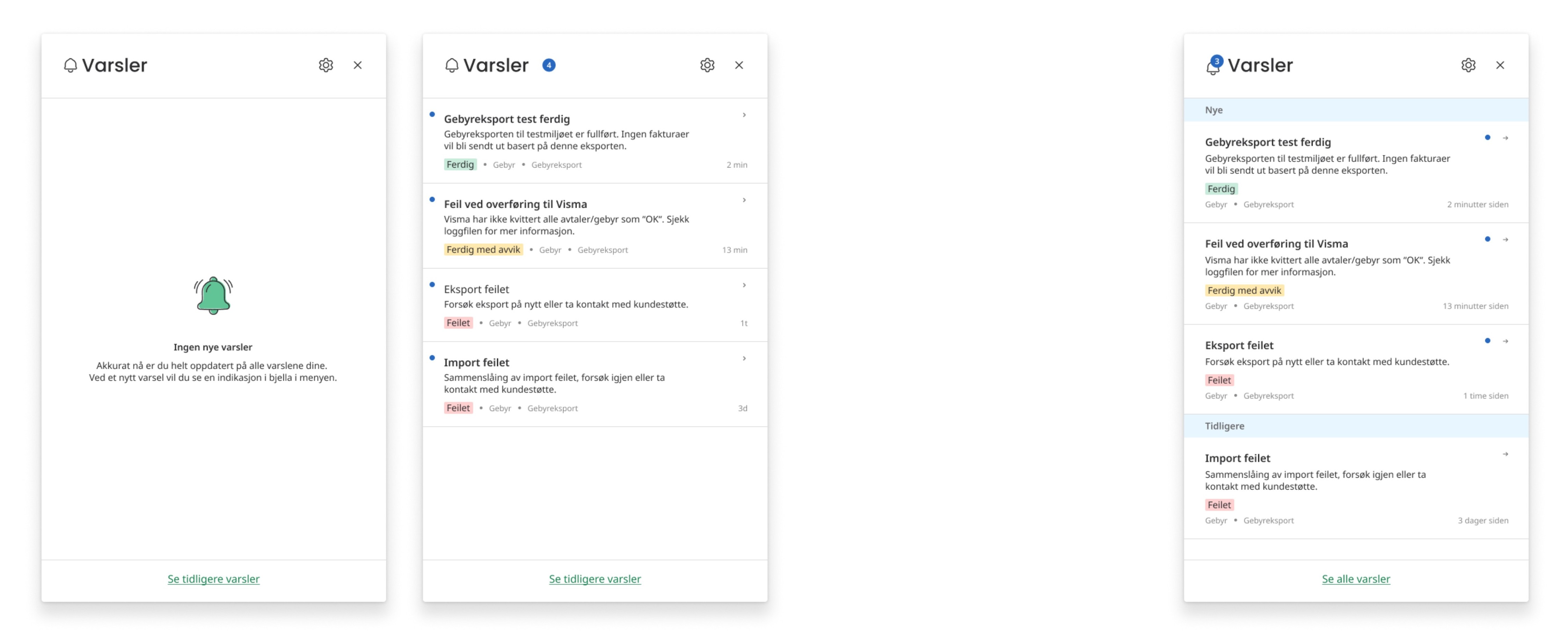 norkart design prosess