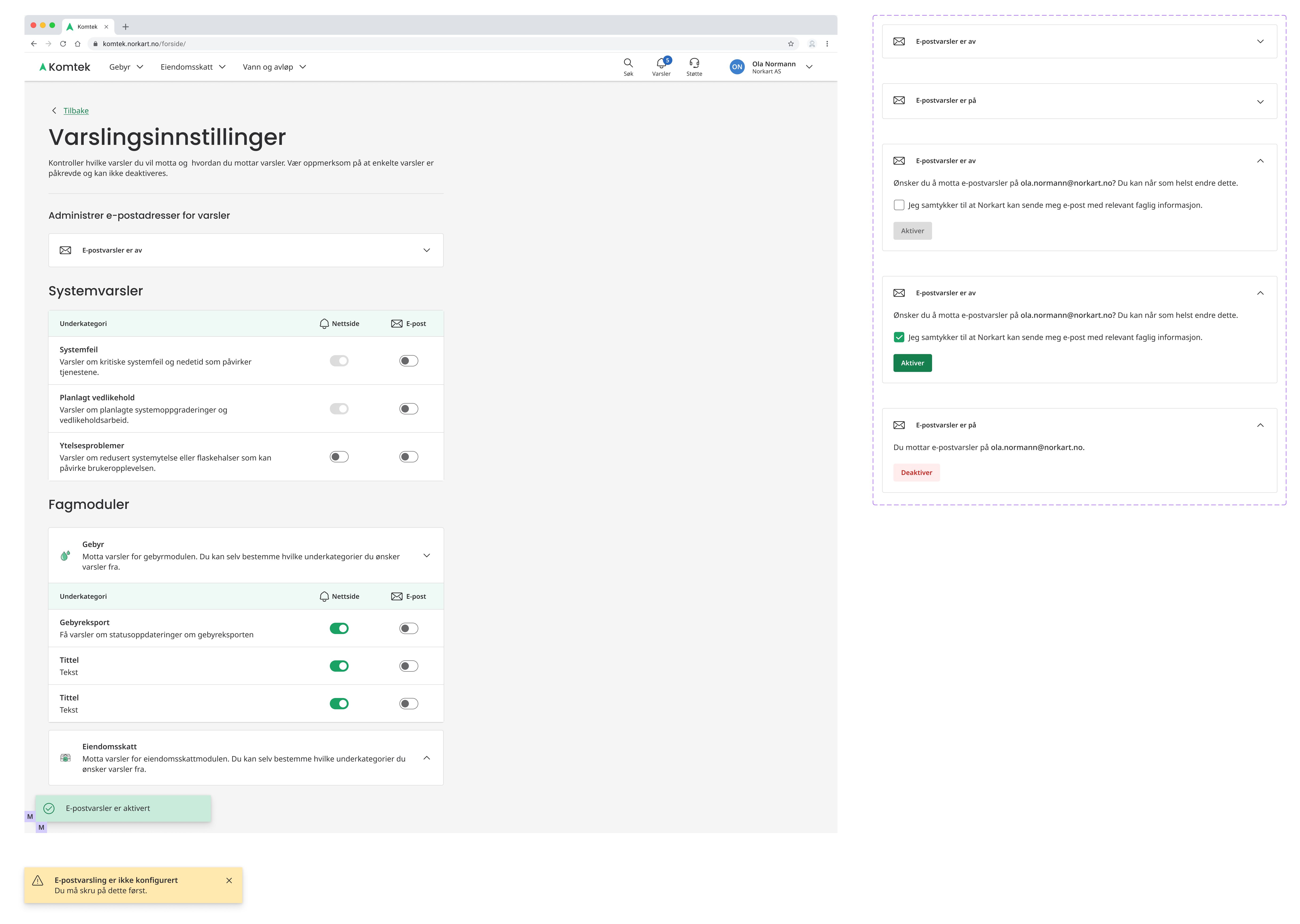 norkart design prosess