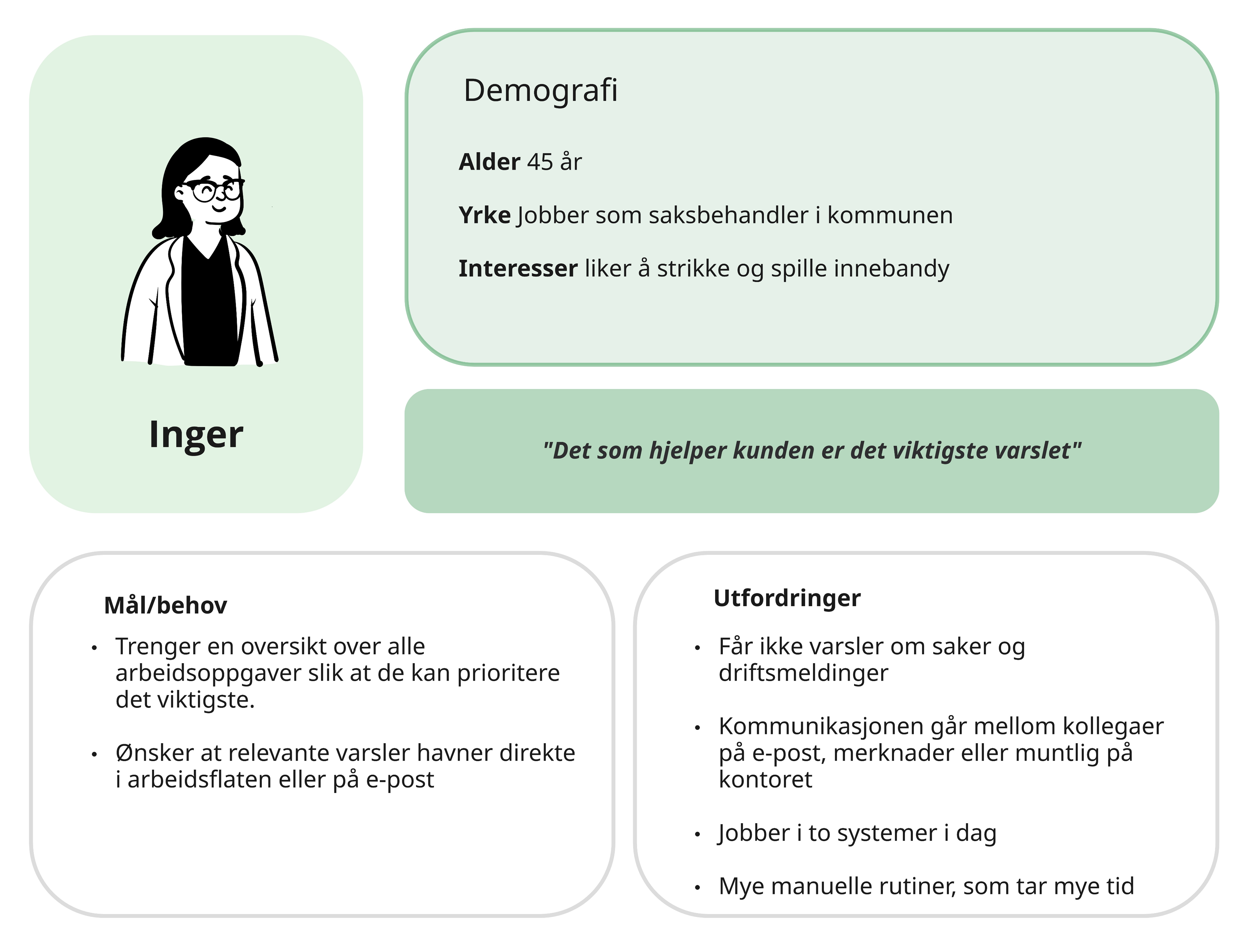 norkart design prosess